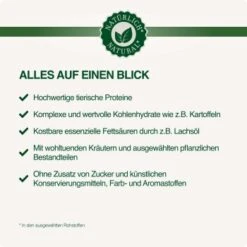 REAL NATURE Adult Rind Mit Ital. Schinken 6x800 G 6 REAL NATURE Adult Rind Mit Ital. Schinken 6x800 G -Zoofachgeschäft 1d3f2dc0eafd900b4dc2271521896cb4bad3b88c 1314110 de DE Real Nature Original Dog DE