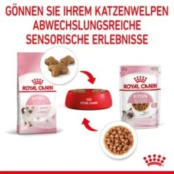ROYAL CANIN Kitten 12x85g In Soße -Zoofachgeschäft 4c1918079b58e03638b5b002a95574862e88b497 9003579308745 6