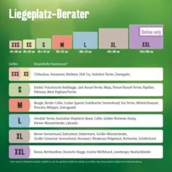 FIT+FUN Liegeplatz Domus Grau S -Zoofachgeschäft 84f639a57b2978262fa94c60cd7d9da3ab48ddc6 a8620f02c1ca6dd06c3618124a840bdcdeb589d8